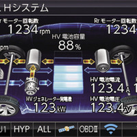 OBDIIアダプター接続時表示例