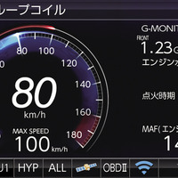 OBDIIアダプター接続時表示例