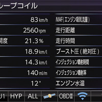 OBDIIアダプター接続時表示例