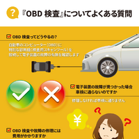 10月よりOBD検査が開始、対象車と非対象車で大きな隔たり…電子装置の修理を行える工場かどうかの確認が重要