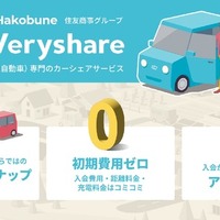 EV専用カーシェアリング「Hakobune EVeryshare」