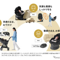 単体でも連結させても使いやすいベビーカーとチャイルドシートを発売、コンビ