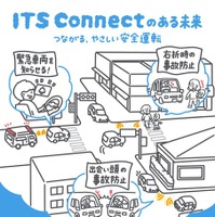 ITS Connect推進協議会が「SAITAMA子育て応援フェスタ」に出展