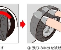 タイヤに被せるだけの簡単取り付け