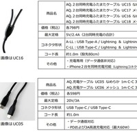 充電ケーブル