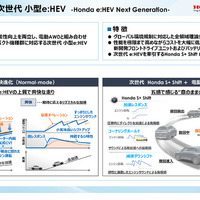 ホンダ独自の2モーターハイブリッドシステム「e:HEV」の次世代技術