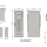 ニチコンのEV用充放電器(V2X)との直流連系も可能な公共・産業用蓄電システムの新製品「BSシリーズ」