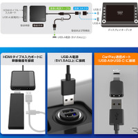 「CarPlay接続」に対応するメインユニットのUSB端子をHDMI入力端子へと変換できるアダプター（カシムラ・Smart Car Player Input）。