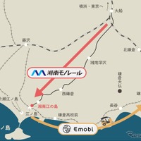 Emobiは湘南モノレールと連携し、左回りでの鎌倉観光を推進