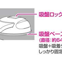 吸盤タイプ［PPH2512］は水洗いすることで吸着力が復活