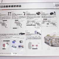 スキャンツールだけでなく「自動車補修部品」を含めたトータル提供で幅広い事業者をサポート…日立Astemoアフターマーケットジャパンの“強み”を片岡取締役に聞く【IAAE2025】