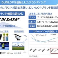 ブランド経営強化、DUNLOPを基軸としたブランディング