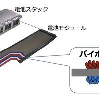 トヨタ・アクアに搭載、バイポーラ型ニッケル水素電池
