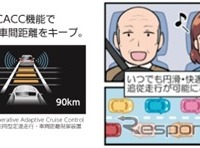 前のクルマにスムーズに追従