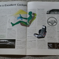 ホンダ・プレリュード 2.0 Si 当時のカタログ