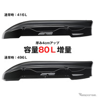 フレックス機構