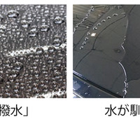 雨天時に覚えておきたい「撥水」「親水」…最も重要なのは？