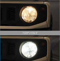 ハロゲンバルブとの比較（C4500シリーズ）