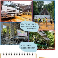 小学生向けイベント「ハイウェイ☆キッズたんけん隊2025」