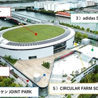 TOYOTA ARENA TOKYO
