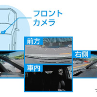 STARVIS技術で夜間もクッキリ映像を記録、コムテックが360°カメラ＋リヤカメラの全方位ドラレコ「ZDR-850R」を発売
