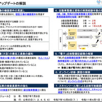 国土交通省「これからも自動車を安心・安全に使用できる社会に向けて ～時代に合わせた整備事業規制のアップデート～」