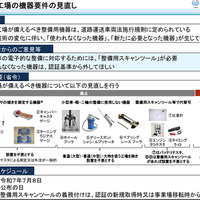 国土交通省「これからも自動車を安心・安全に使用できる社会に向けて ～時代に合わせた整備事業規制のアップデート～」