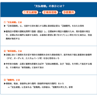 自動車購入の落とし穴に注意！公取協・公取委の警告から学ぶ賢い選び方