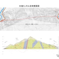 大滝トンネル