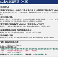 「改正下請法（取適法）・振興法の説明会」資料