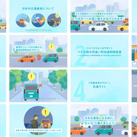 サポカー安全機能紹介動画