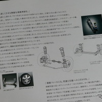 ダイハツ・コペン（初代）当時のカタログ