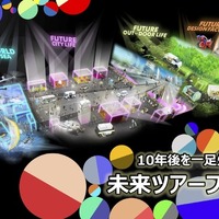 ジャパンモビリティショー2025：Tokyo Future Tour 2035の未来ツアープログラム