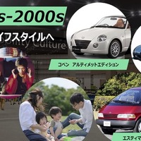 ジャパンモビリティショー2025：タイムスリップ・ガレージ