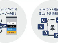 QUICK TRIP Ticketの特徴　
