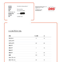 デントリペア業界に黒船襲来！PDRは職人技からAI精度へ