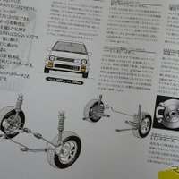 ホンダ・シティターボII 当時のカタログ