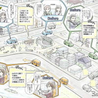 Bashowイメージ図