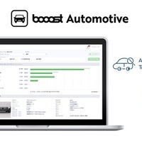 自動車産業に特化した統合管理ソリューション「booost Automotive」