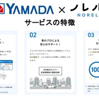 「ヤマダ×ノレル」サービス