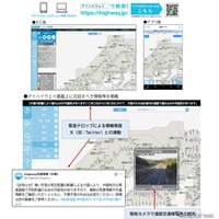 アイハイウェイ