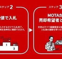 「MOTA車買取サポート」