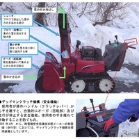 除雪機の構造と各部名称