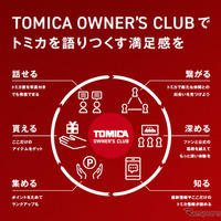 TOMICA OWNER’S CLUB