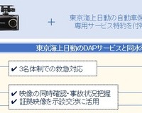 コムテックのドライブレコーダーを使用するユーザーが事故時の証拠となる録画映像を東京海上日動へ送信可能となる独自システムを構築