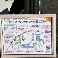 オールジャパン・ミニカーミーティング2025