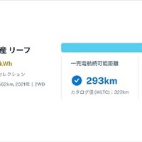 日産リーフの例