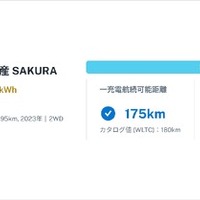 日産サクラの例