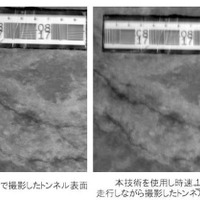 静止状態で撮影した画像（左）と100km/h走行中に撮影した画像