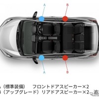 スピーカー追加